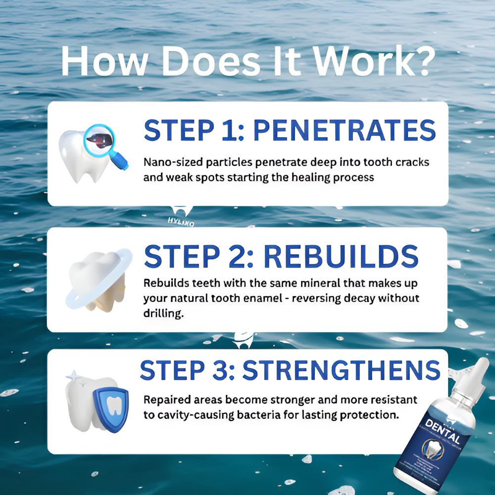 Hylixo™ Teeth Armor Drops