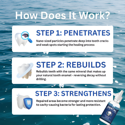 Hylixo™ Teeth Armor Drops